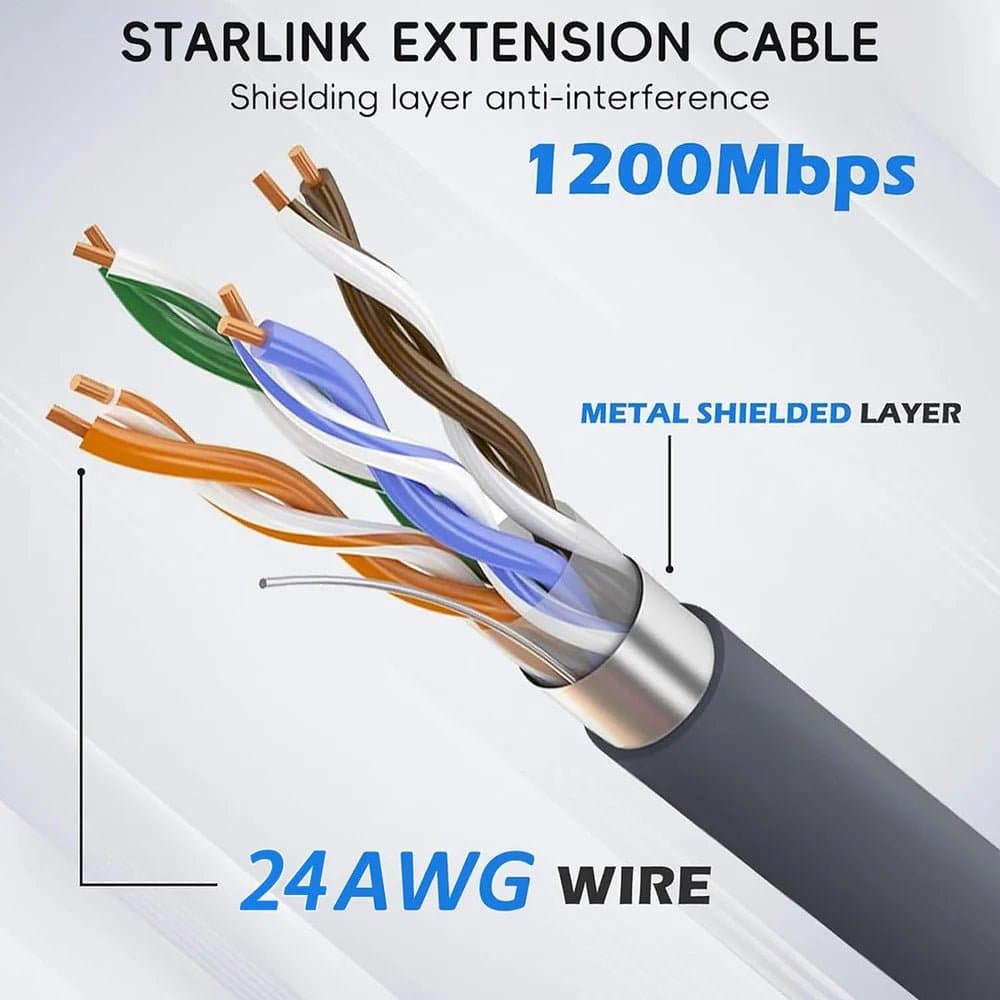 50FT Replacement Extension Cable for Starlink Gen 2 thumbnail 2