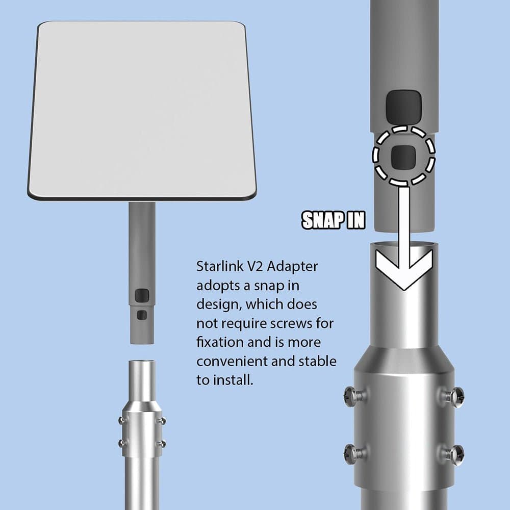 Snap Adjustable Pipe Adapter for Starlink Gen 2 thumbnail 2