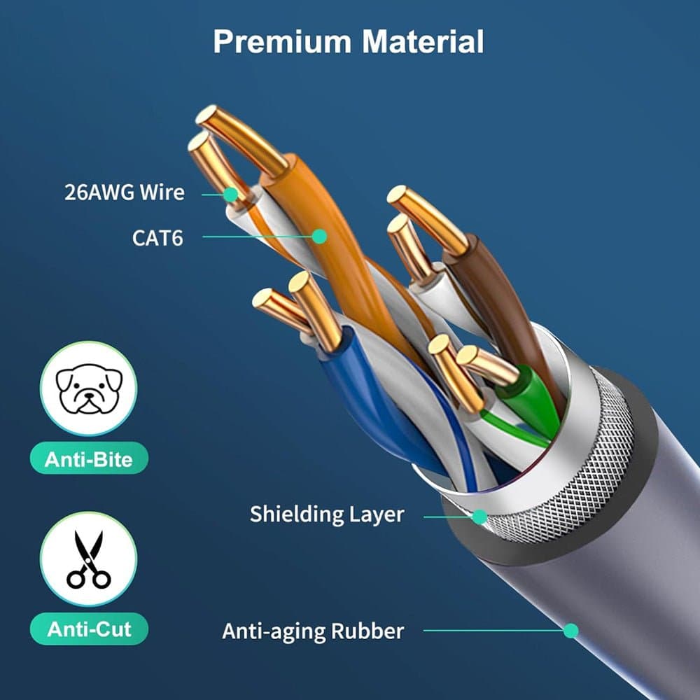 150FT Replacement Extension Cable for Starlink Gen 2 thumbnail 4