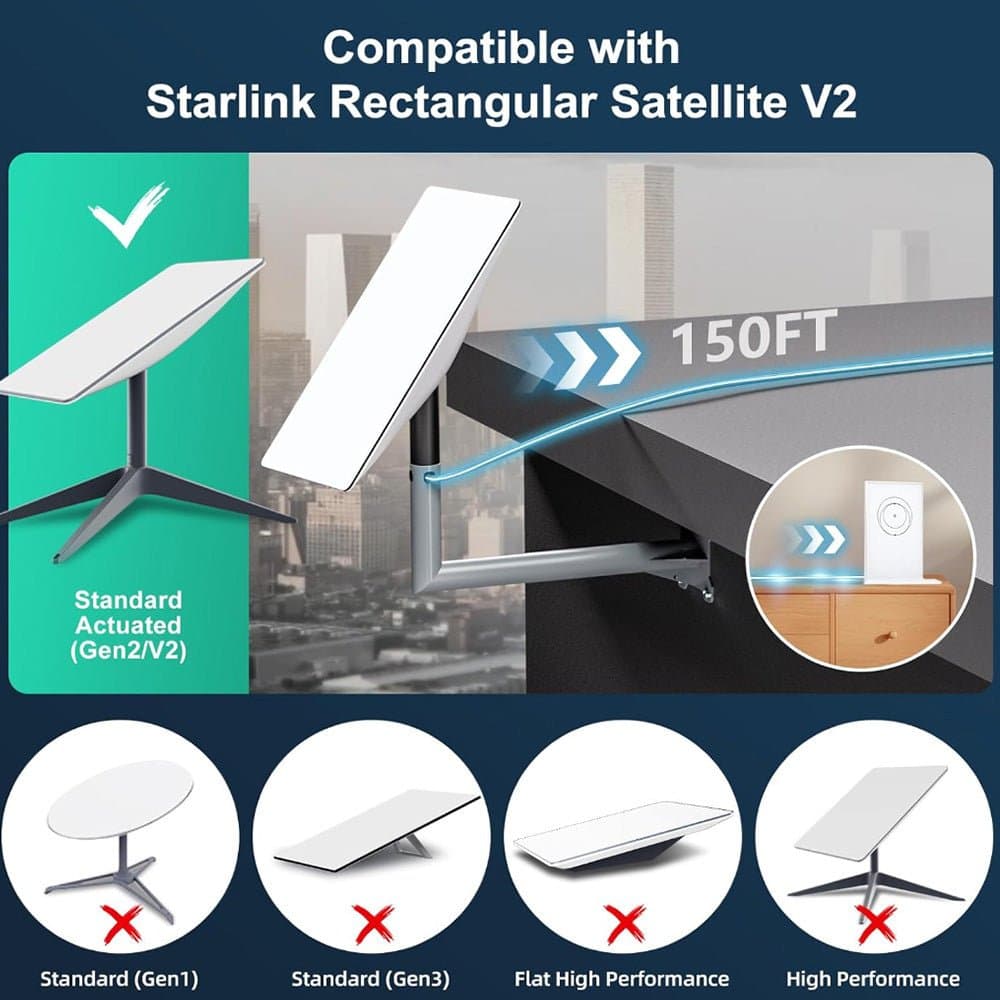 150FT Replacement Extension Cable for Starlink Gen 2 thumbnail 6
