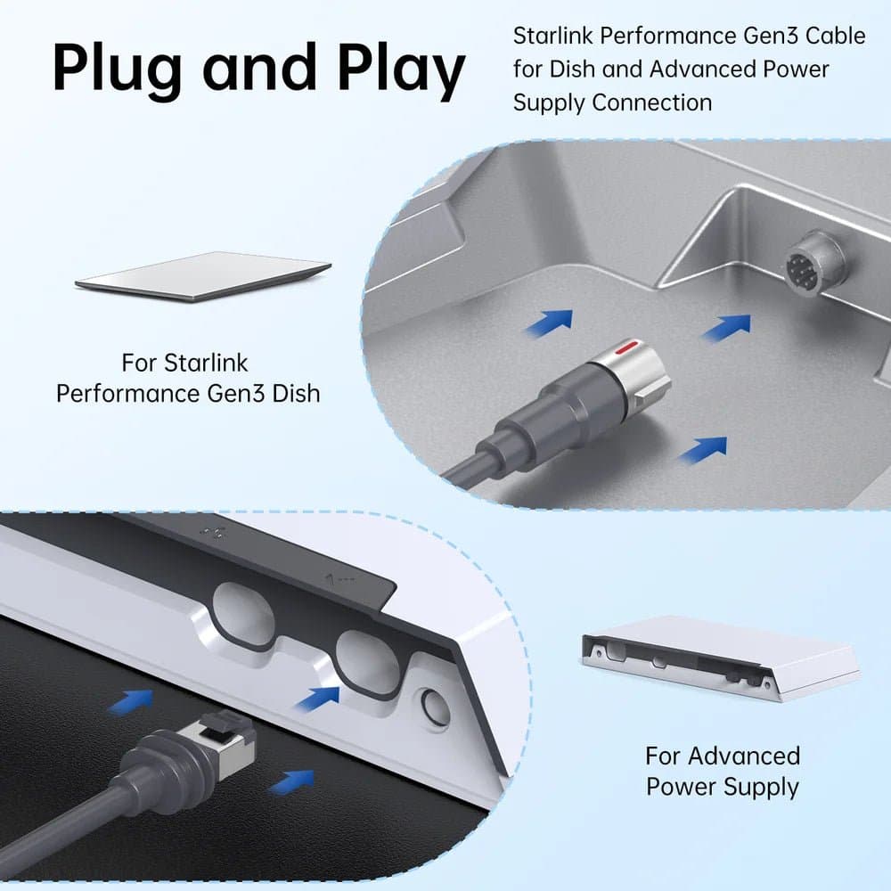 Starlink Performance Gen 3 Replacement Extension Cable thumbnail 2