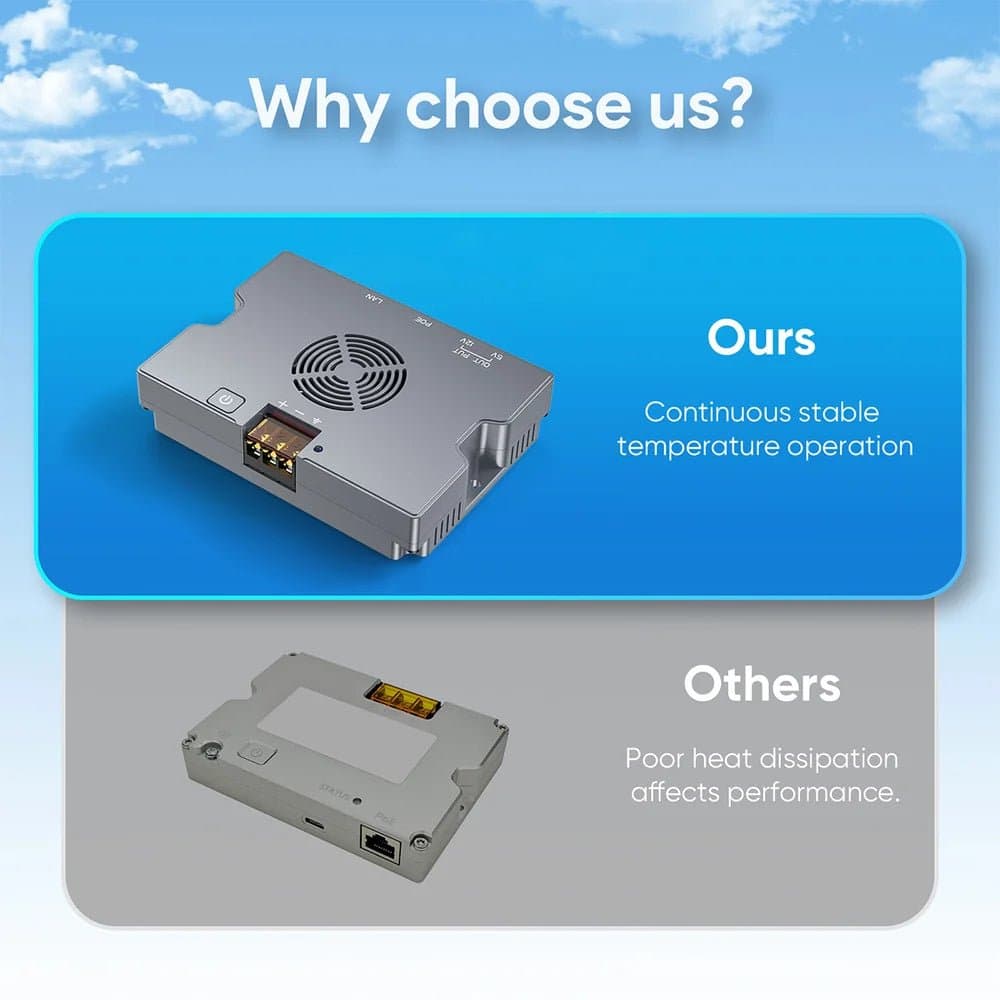 5-in-1 PoE Injector for Starlink Performance Gen 3, 350W Passive PoE, 9鈥?6V DC Step-Up Converter, ESD Protection thumbnail 5