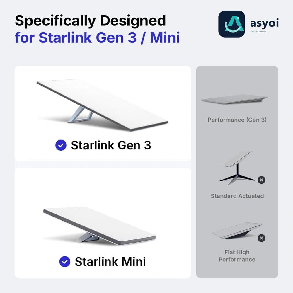 Starlink Standard 4/4X/Mini/V5 Replacement Extension Cable for Gen 3/V3/V4 thumbnail 2