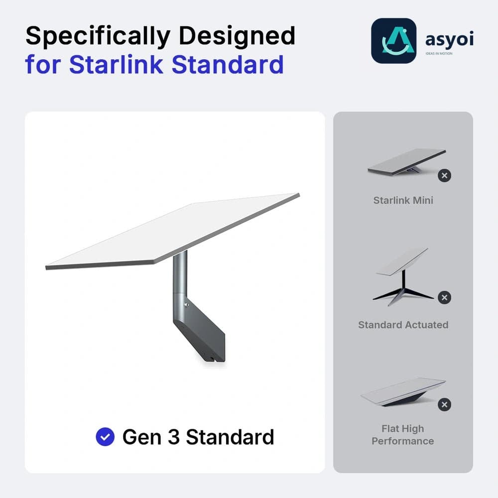 Starlink Gen 3 Wall Mount Kit - OEM Style for Standard 4/4X thumbnail 2