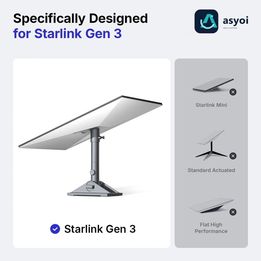 Starlink Gen 3 Roof Pivot Mount - 90掳 Tilt for Standard 4/4X thumbnail 2