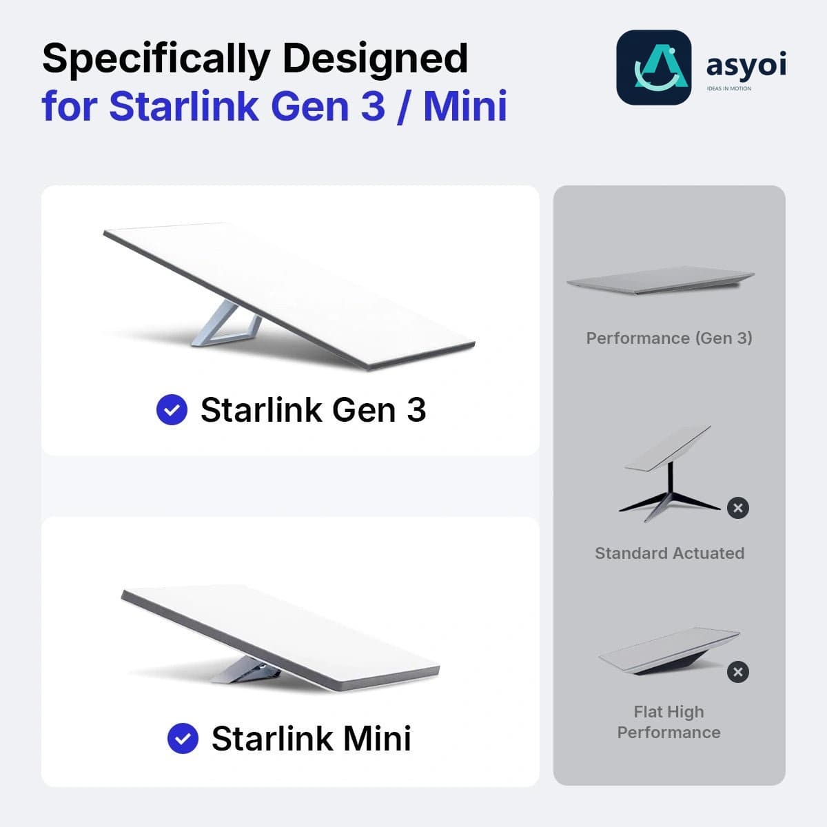 Starlink Mini Wall Pass Through Kit - 2-in-1 RJ45 & DC thumbnail 2