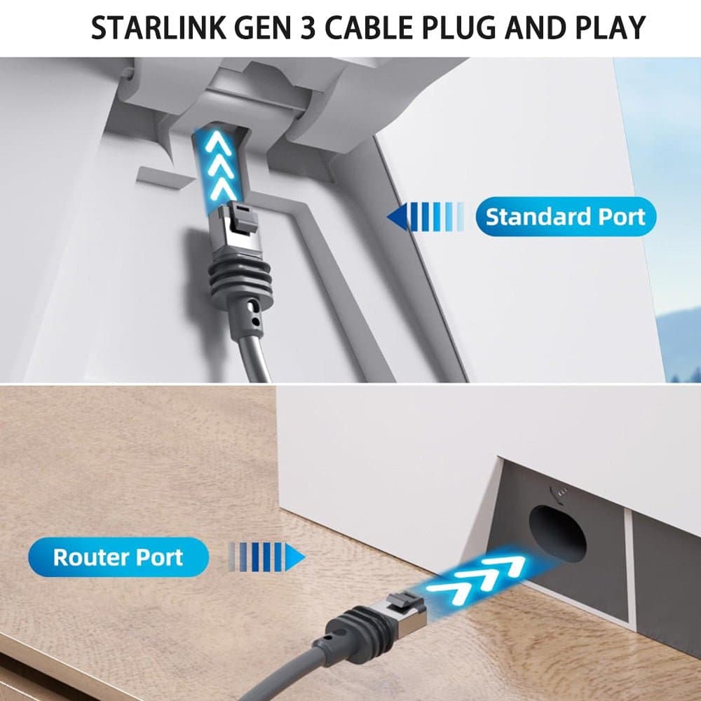 Starlink Standard 4/4X/Mini/V5 Extension Cable - 95FT/29M Replacement for for Gen 3/V3/V4 thumbnail 2