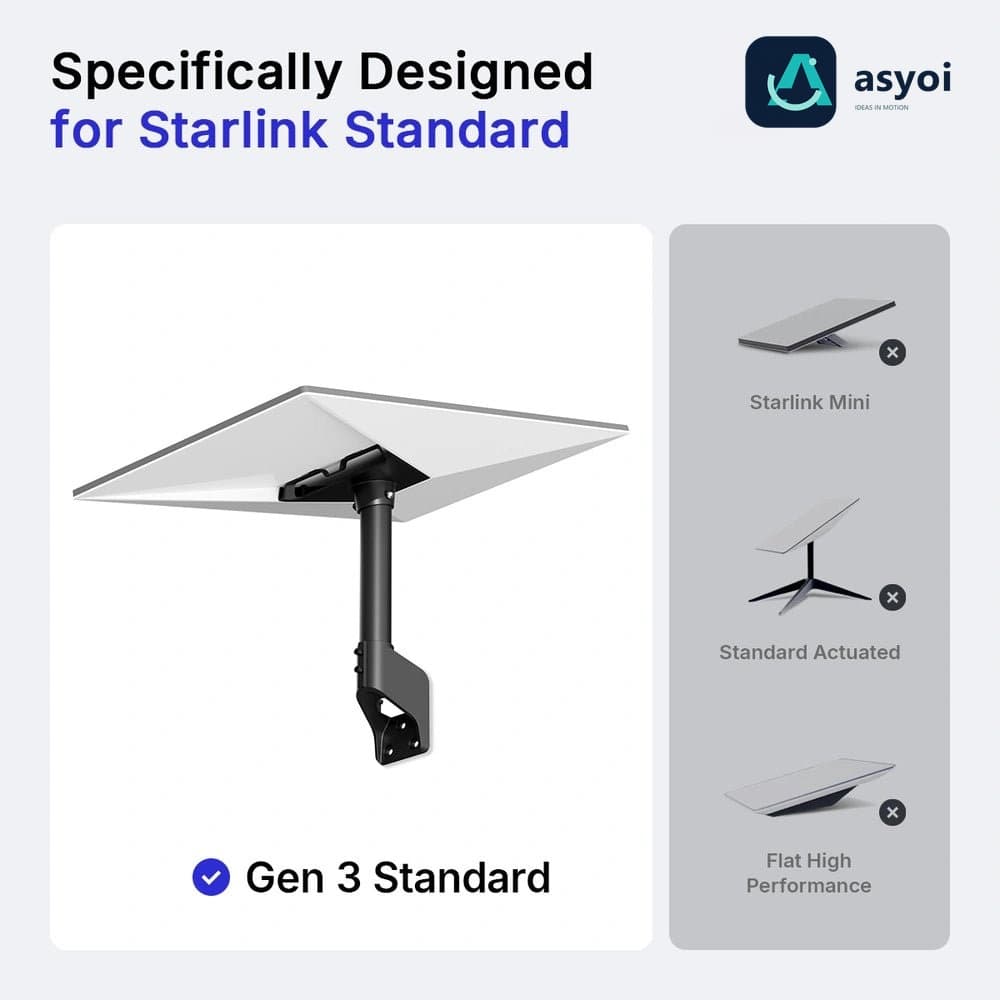Starlink Gen 3 Wall & Roof Mount Kit 鈥?Full Install Bundle with Cable & Router Mount thumbnail 2