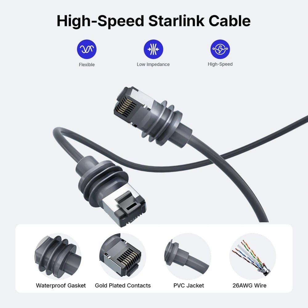 Starlink Gen 3 Wall & Roof Mount Kit 鈥?Full Install Bundle with Cable & Router Mount thumbnail 9