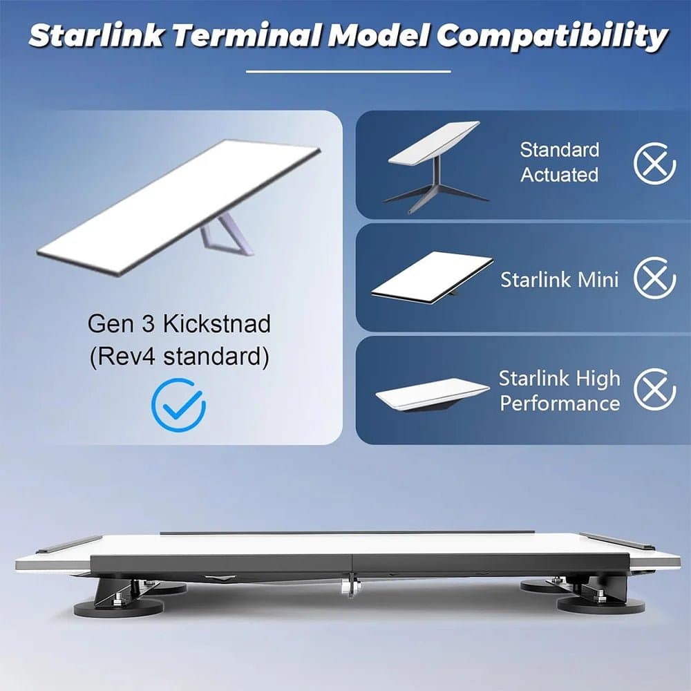 Starlink Gen 3 Flat Mount - Magnetic Quick鈥慠elease Kit for Standard 4 / 4X thumbnail 5