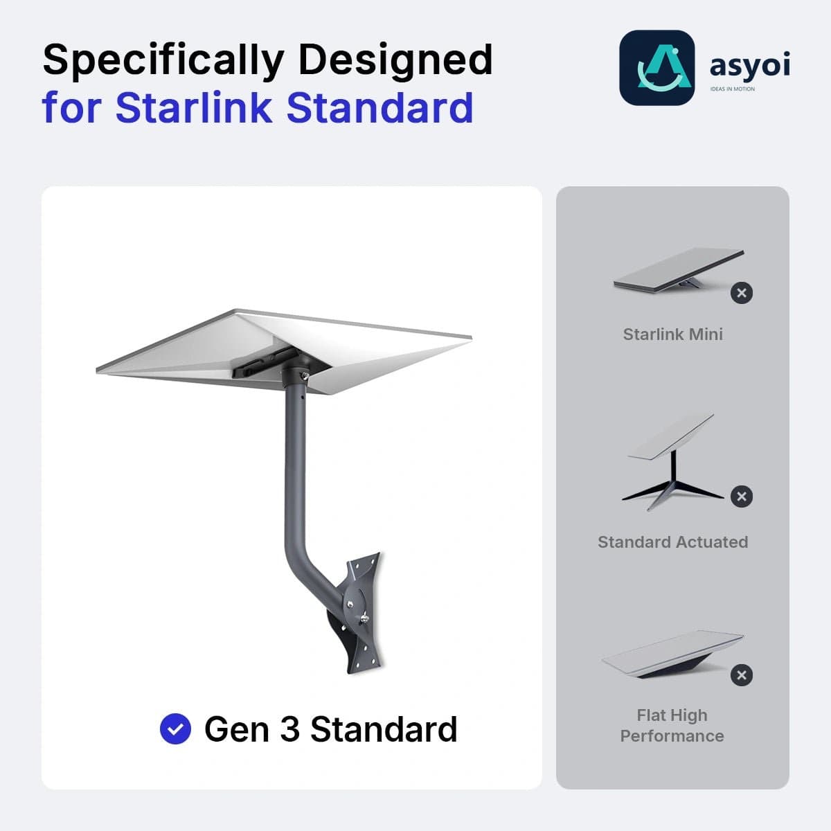 Starlink Gen 3 Home Installation Kit 鈥?Complete Mounting & Network Upgrade Bundle thumbnail 2
