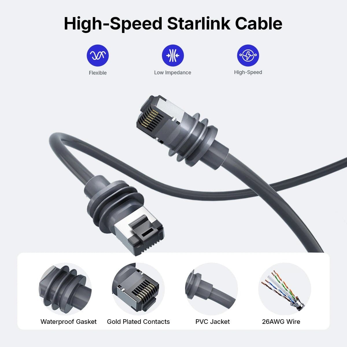 Starlink Gen 3 Home Installation Kit 鈥?Complete Mounting & Network Upgrade Bundle thumbnail 7
