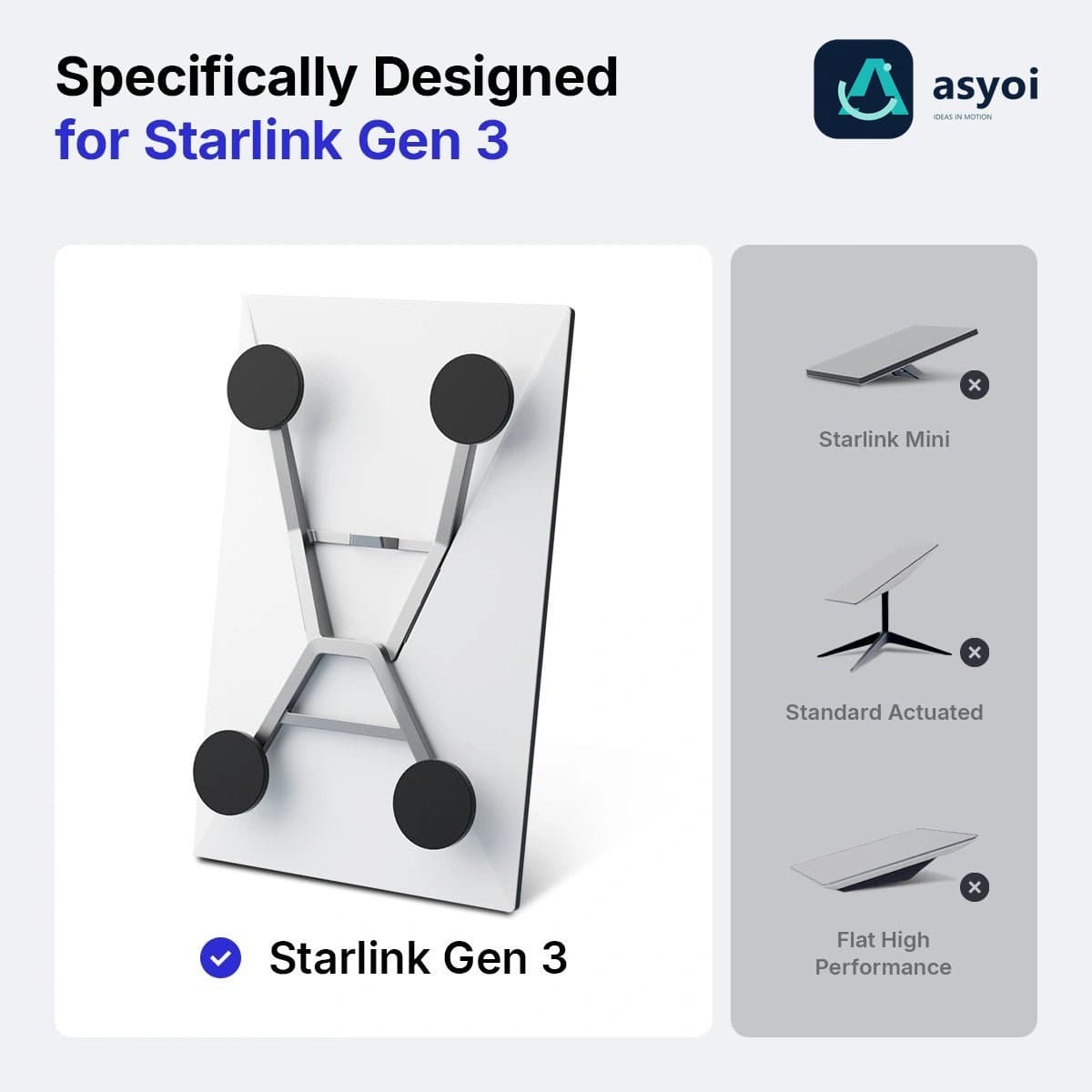 Starlink Gen 3 Magnetic Quick-Release Mount Kit 鈥?Car Adapter & Carry Case Option for Standard 4/4X thumbnail 2