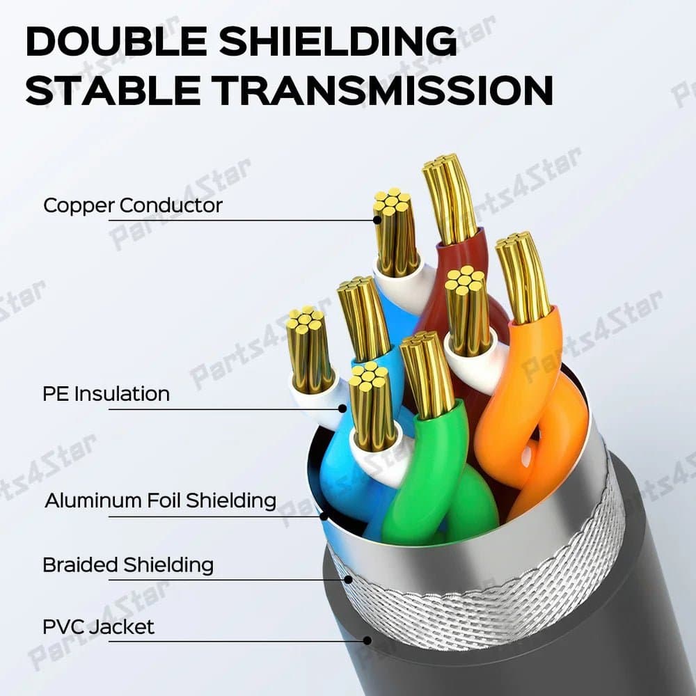 Starlink Mini/V5 Ethernet Cable - RJ45 Network Cable thumbnail 2