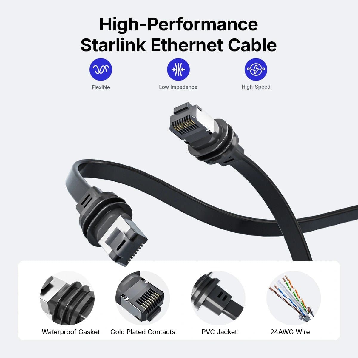 Starlink Standard 4/4X/Mini/V5 Flat Cord Extension Cable for for Gen 3/V3/V4 thumbnail 5