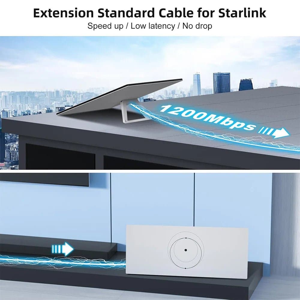Starlink Standard 4 & 4X/Mini/V5 Replacement Extension Cable - Gen 3/V3/V4 Compatible thumbnail 4