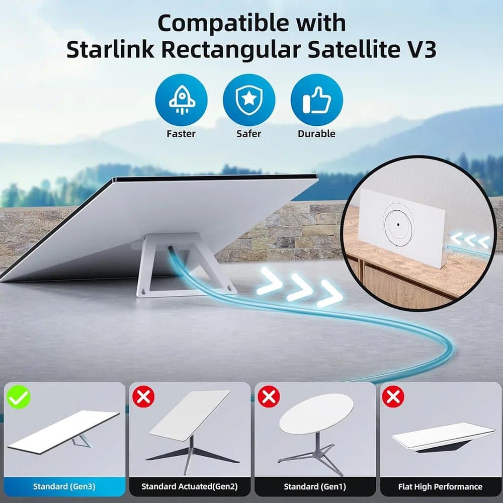 Starlink Standard 4 & 4X/Mini/V5 Replacement Extension Cable - Gen 3/V3/V4 Compatible thumbnail 7