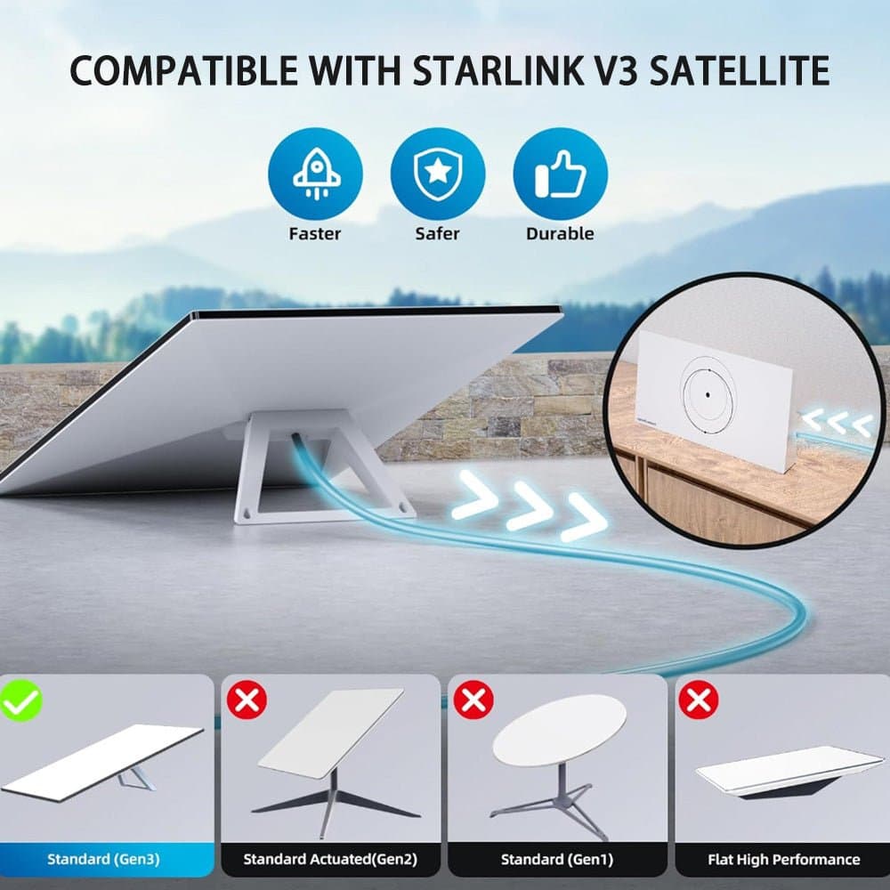 Starlink Standard 4/4X/Mini/V5 Extension Cable - 95FT/29M Replacement for for Gen 3/V3/V4 thumbnail 7