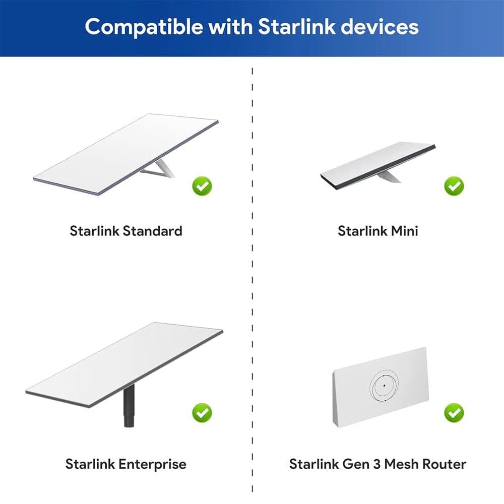 Starlink Standard 4/4X/Mini/V5 Ethernet RJ45 Adapter Connector for Gen 3/V3/V4 thumbnail 8