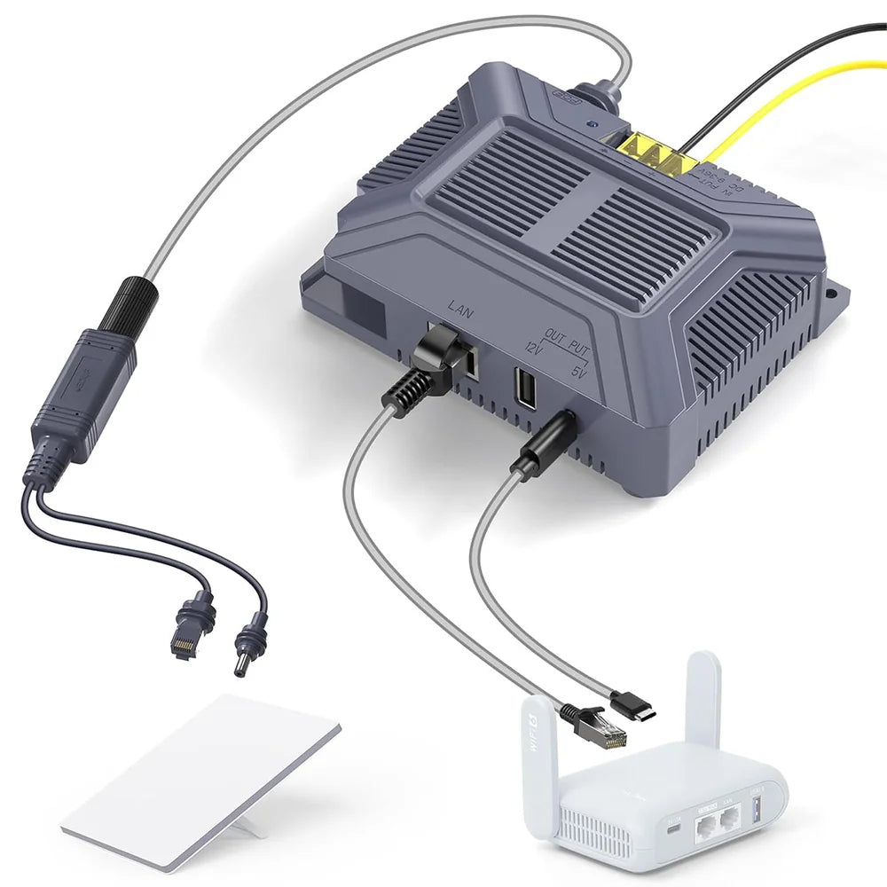 150W Gigabit Passive PoE Injector & Splitter Adapter for Starlink Mini 鈥?48V Output, ESD Protection — Mini