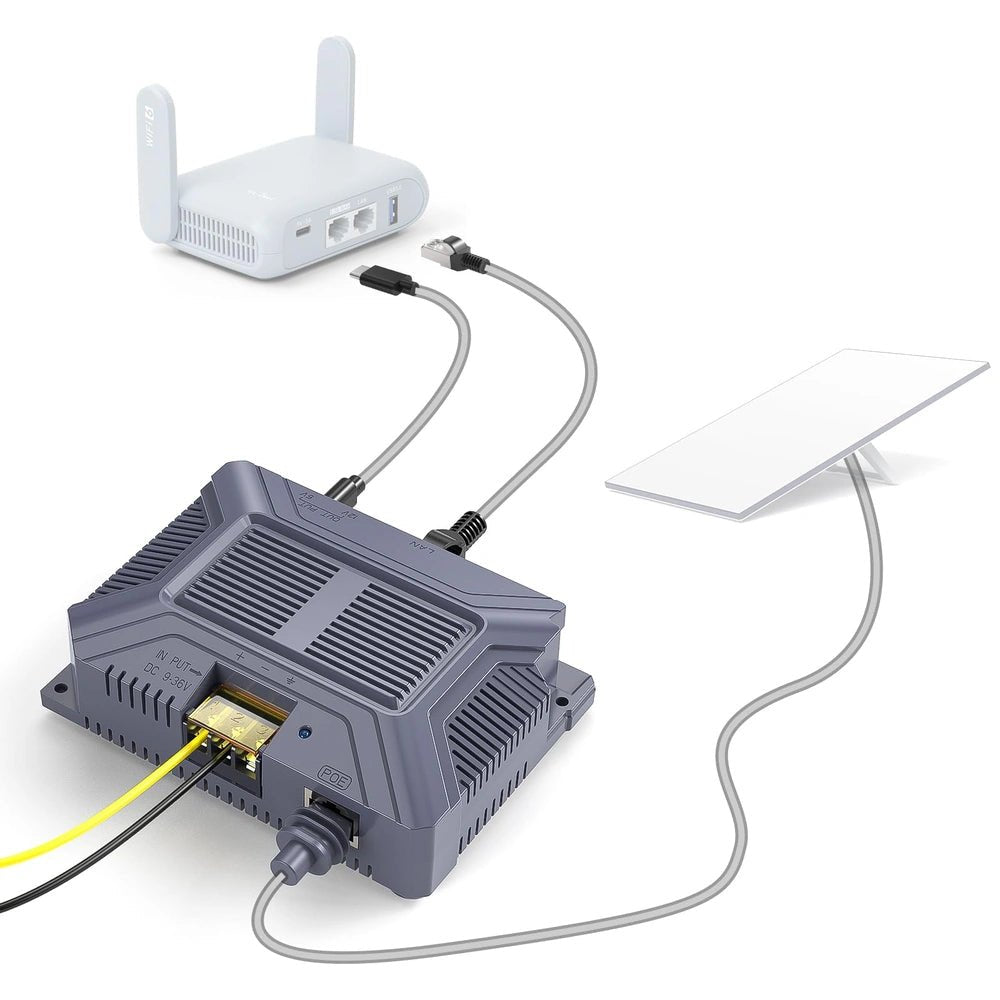 Starlink Gen 3 PoE Injector - 200W GigE Power Adapter for Standard 4/4X — Standard 4/4X