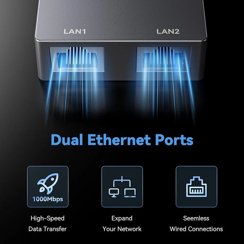 Dual-Port Ethernet Adapter for Starlink Gen 2 thumbnail 4