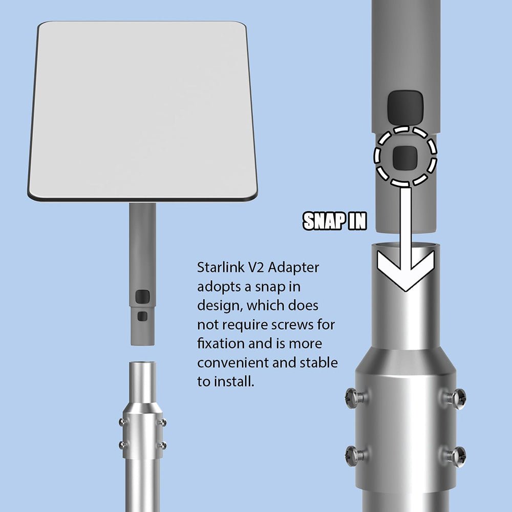 Snap Adjustable Pipe Adapter for Starlink Gen 2 thumbnail 2