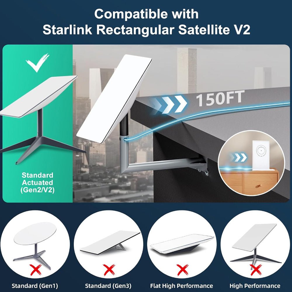 150 ft Extension Cable for Starlink Gen 2 thumbnail 6