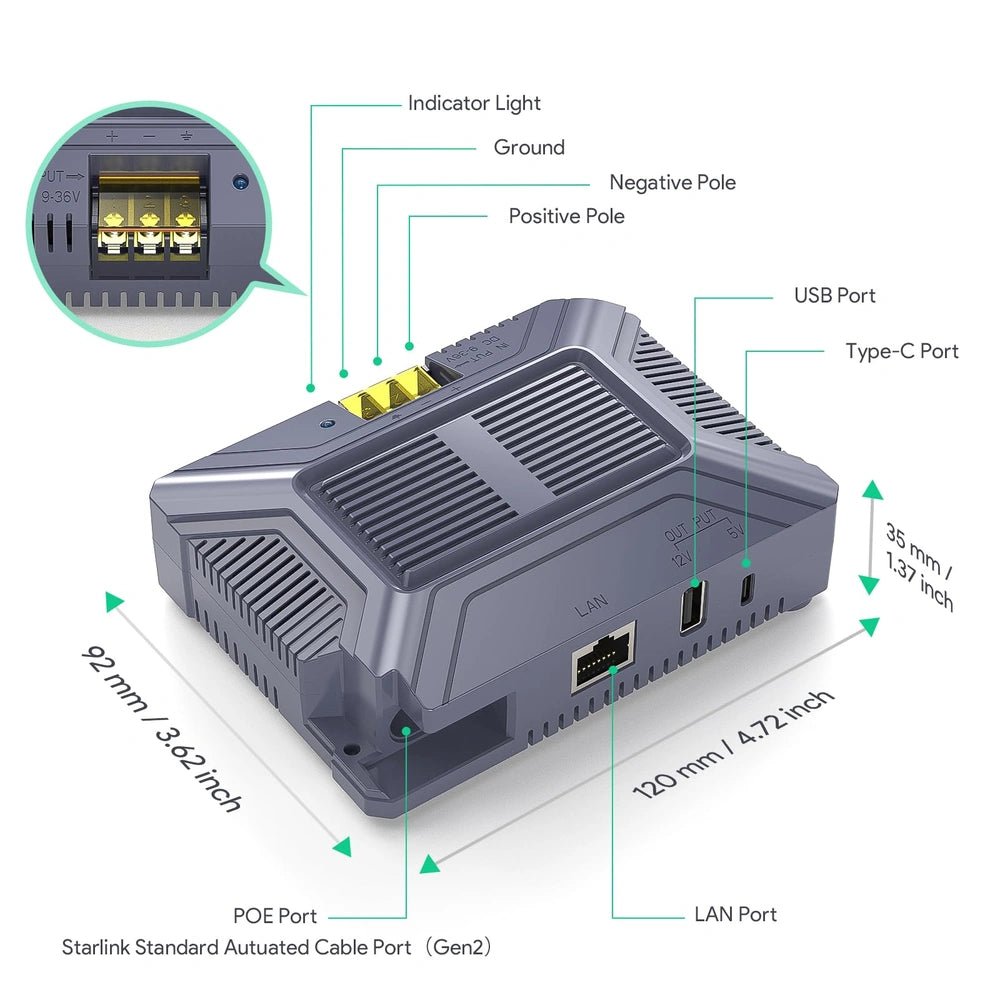 180W 5-in-1 GigE Passive PoE Injector with 9 for Starlink Gen 2 thumbnail 3