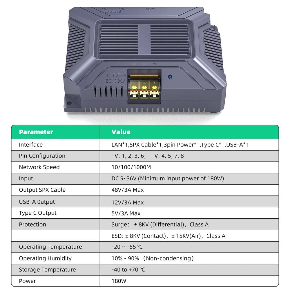 180W 5-in-1 GigE Passive PoE Injector with 9 for Starlink Gen 2 thumbnail 4