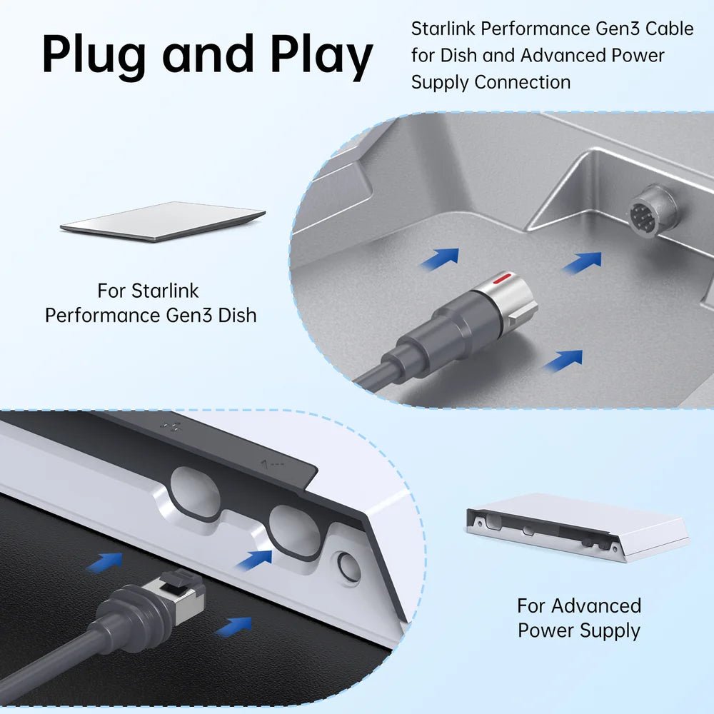 Replacement Extension Cable for Starlink Performance Gen 3 thumbnail 2