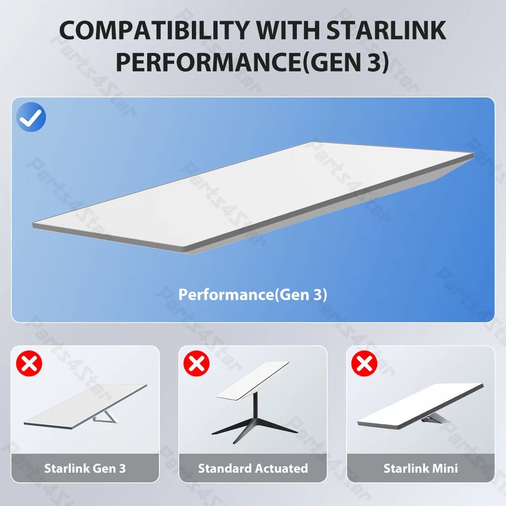 9-35V to 57V DC Power Adapter Performance for Starlink Performance Gen 3 thumbnail 7