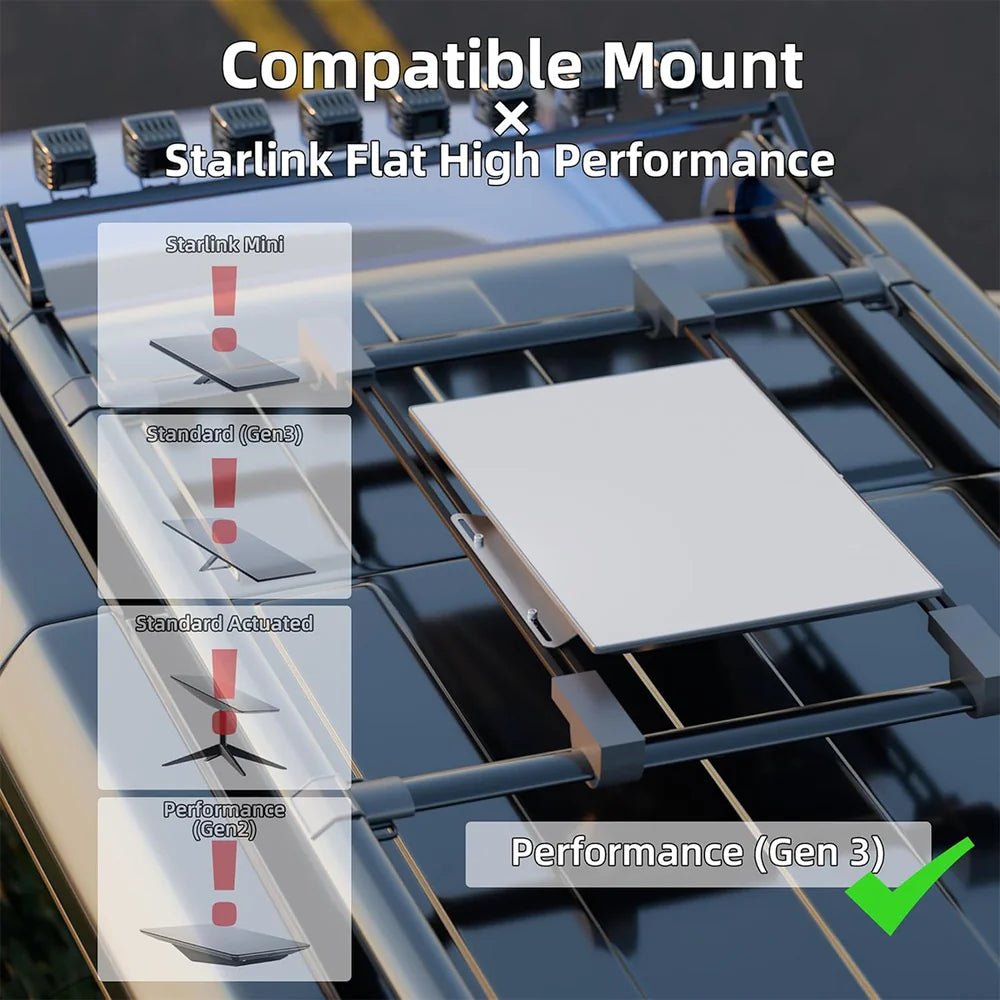 Stainless Steel Roof Rack Mount for Starlink Performance Gen 3 thumbnail 6