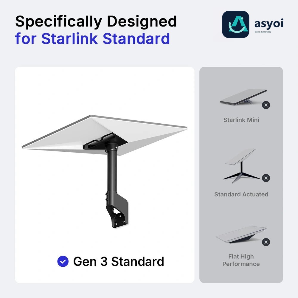 Adjustable Wall & Roof Mount Kit for Starlink Standard 4/4X thumbnail 2