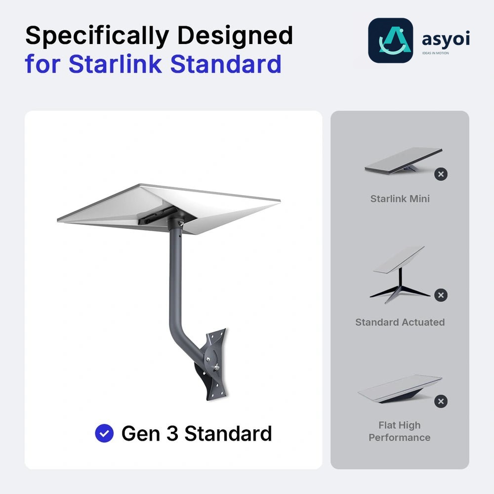 Wall & Roof Mount for Starlink Standard 4/4X thumbnail 2