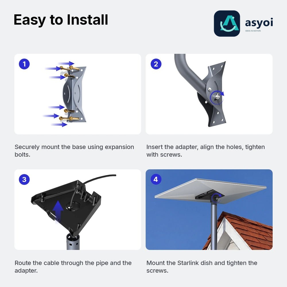 Wall & Roof Mount for Starlink Standard 4/4X thumbnail 7