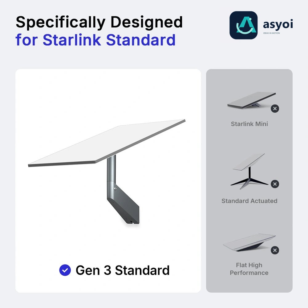 Wall Mount Kit for Starlink Standard 4/4X thumbnail 2