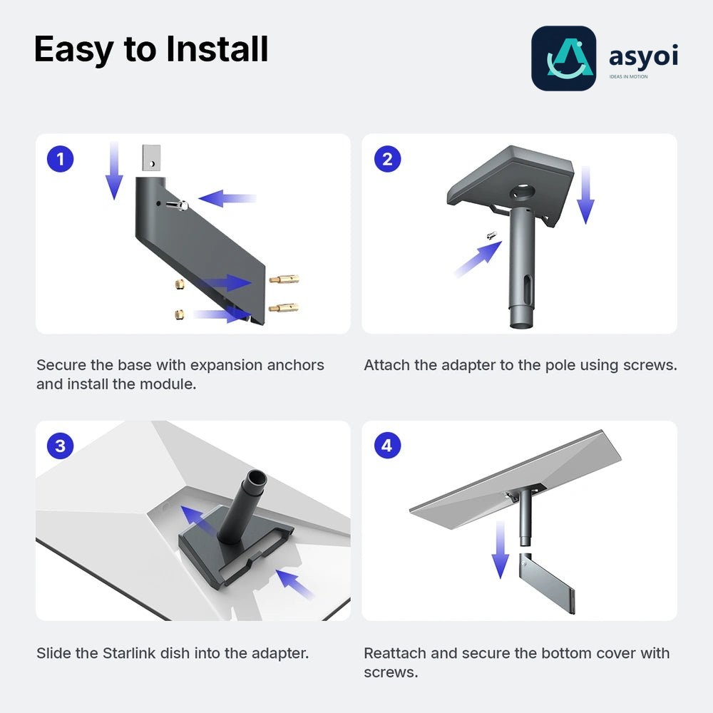 Installation Guide
