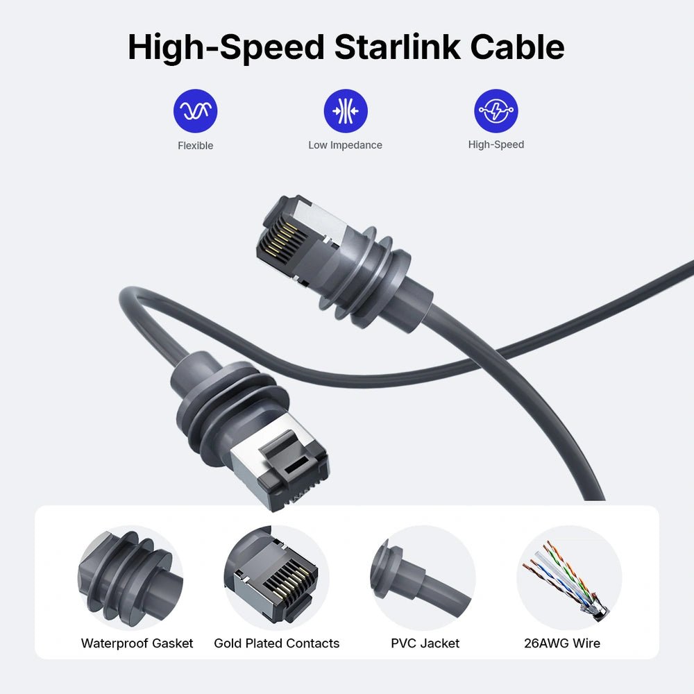 Wall & Roof Mount Kit for Starlink Standard 4/4X thumbnail 9