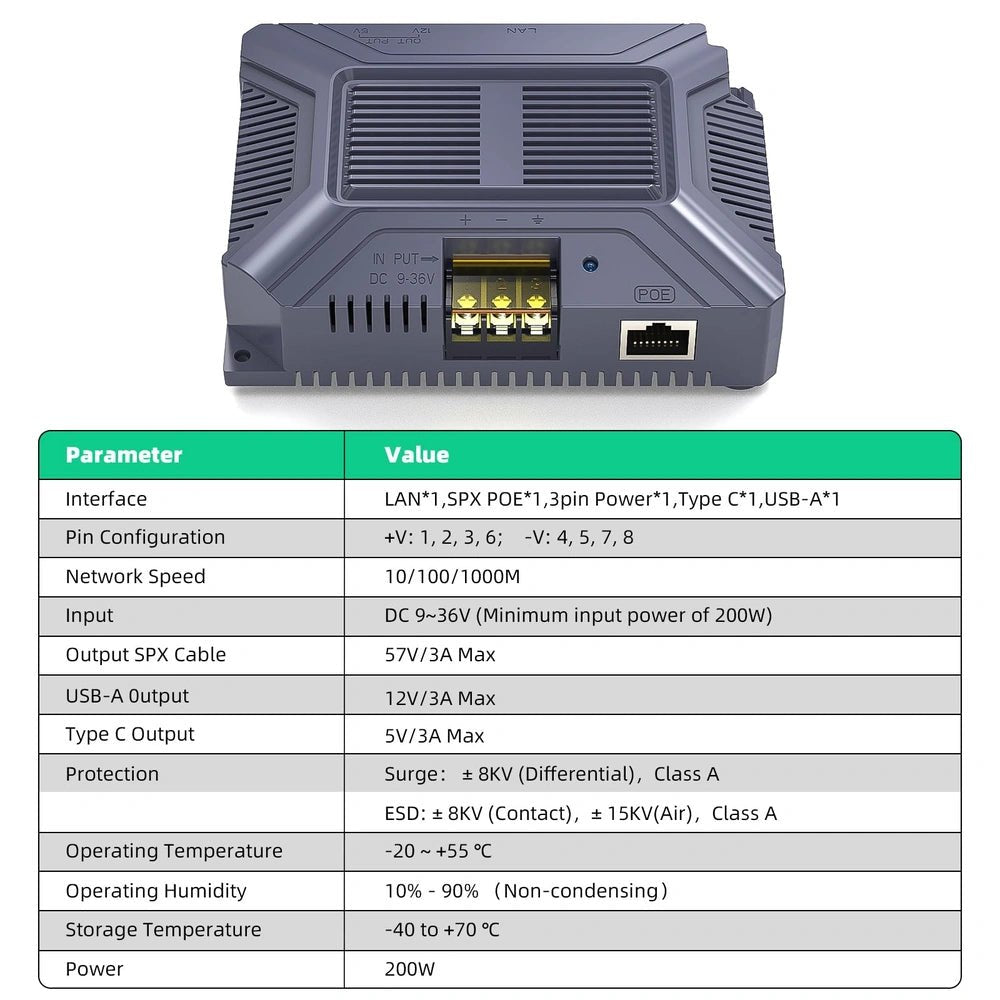 PoE Injector for Starlink Standard 4/4X thumbnail 6