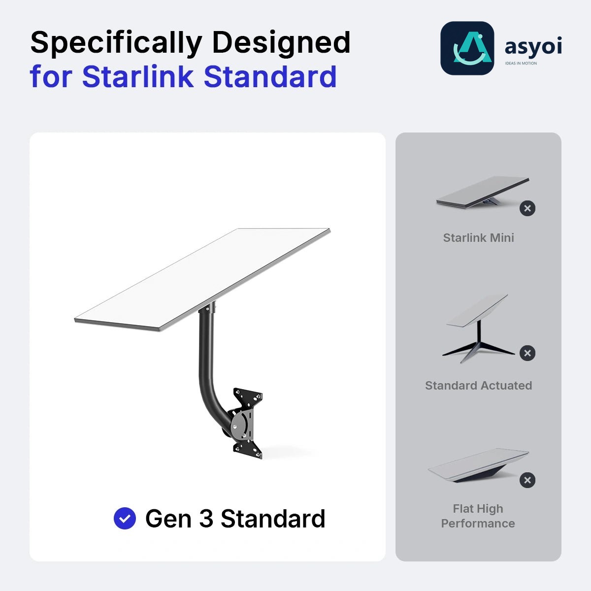 Adjustable Roof Wall Mount Kit for Starlink Standard 4/4X thumbnail 2