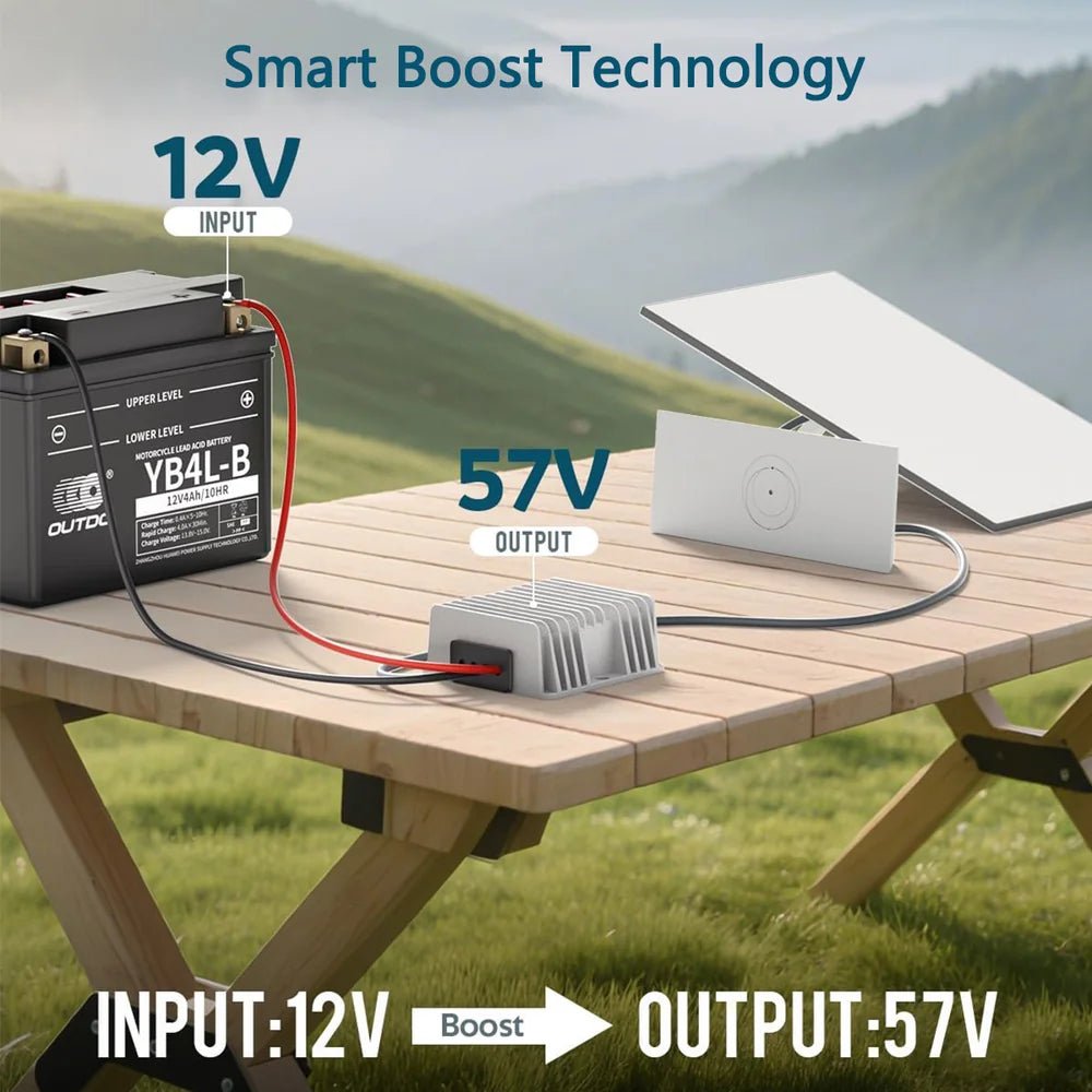 12V to 57V Power Converter Kit for Starlink Standard 4/4X thumbnail 2