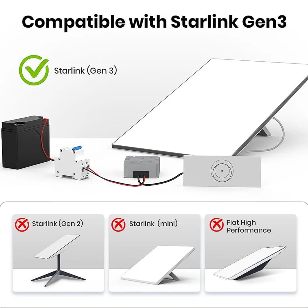12V/24V to 57V Power Adapter with Switch for Starlink Standard 4/4X thumbnail 6