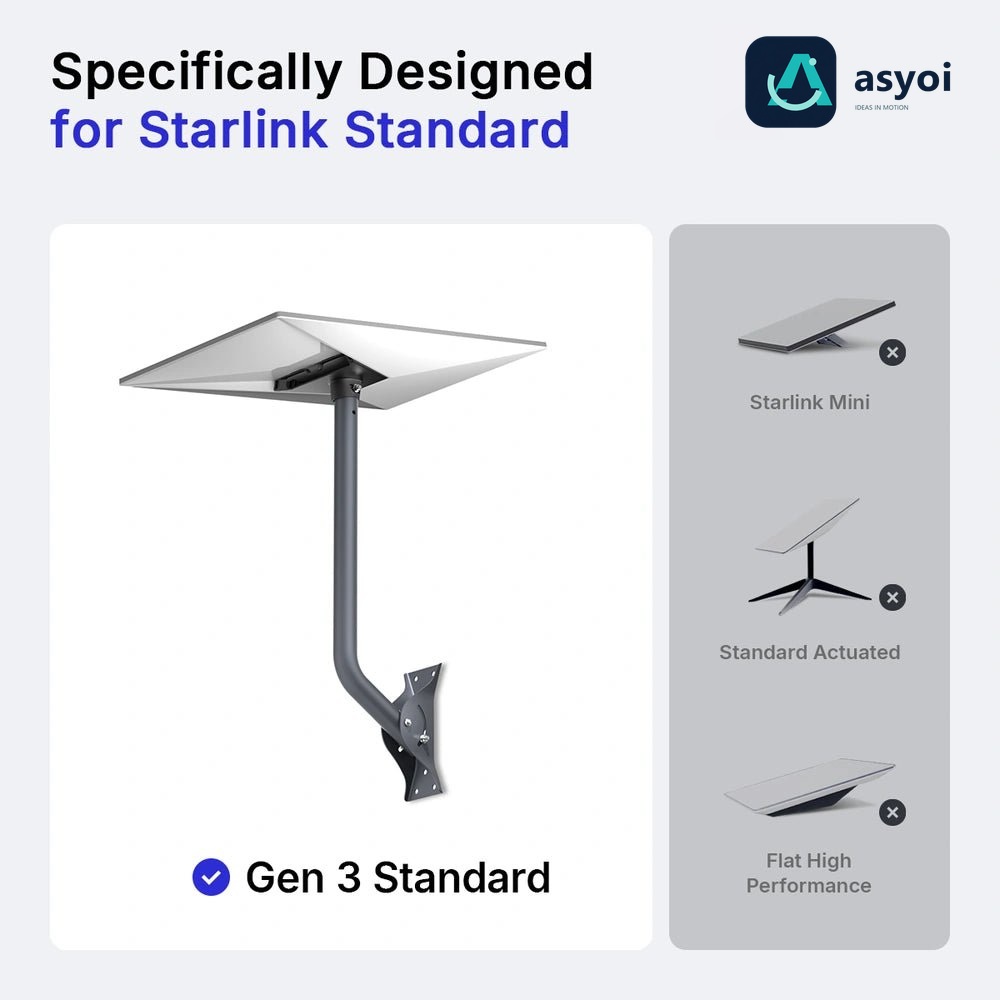 26" Adjustable Wall Mount Kit with Router & for Starlink Standard 4/4X thumbnail 2