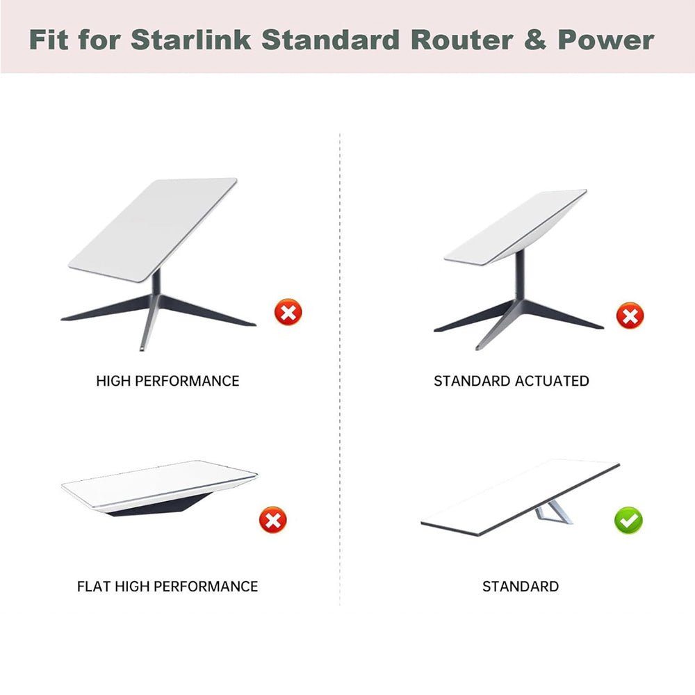 Router & Power Supply Mount Kit for Starlink Standard 4/4X thumbnail 7