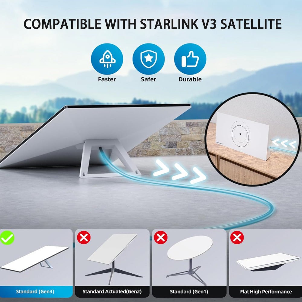 95 ft Extension Cable for Starlink V5 thumbnail 7